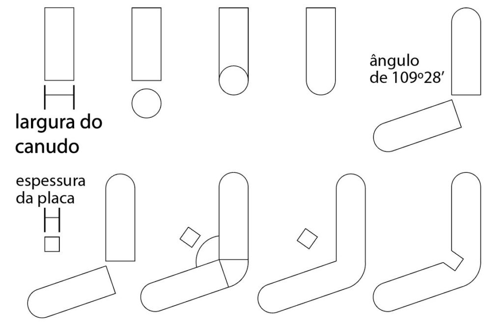 modelo tetraedro